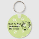 Suche nach kontrolle schlüsselanhänger Jede person