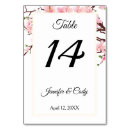 Suche nach rosa kirschblüte tischkarten Kirschblüten