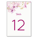 Suche nach orchideen tischkarten Gäste