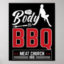 Suche nach lustige grillen poster Menschenrechts abkommen