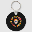 Suche nach dia de muertos schlüsselanhänger Kürbis