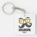 Suche nach mustache schlüsselanhänger Niedlich