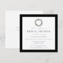 Suche nach kräuter einladungen Gäste