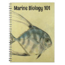 Suche nach fische kleine notizbücher Für alle