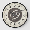 Suche nach krebs wanduhren Zodiac