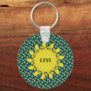 Suche nach cowboyhut schlüsselanhänger Jede person