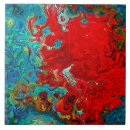 Suche nach wirbel fliesen Flüssig