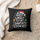 Suche nach kekse kissen Weihnachten