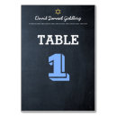 Suche nach bar mitzvah tischkarten Blau