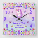 Suche nach personalisierte für mädchen wanduhren Für kinder