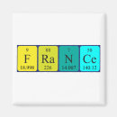 Suche nach naturwissenschaft magnete Chemie
