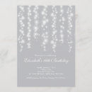 Suche nach scheine einladungen Gäste