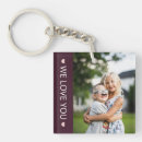 Suche nach enkelkinder schlüsselanhänger Familie