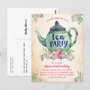 Suche nach vintage geburtstagsfeier postkarten Geburtstagsparty