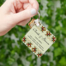 Suche nach antike blumen schlüsselanhänger Für alle