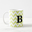 Suche nach limon tassen Monogramm