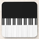 Suche nach tastatur untersetzer Weiß