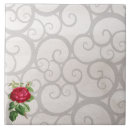 Suche nach locke fliesen Klassisch