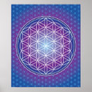 Suche nach kreis des lebens poster Meditation