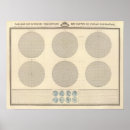 Suche nach welt poster World