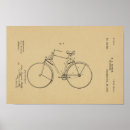 Suche nach 1890 Fahrrad