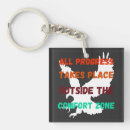 Suche nach komfort schlüsselanhänger Für alle