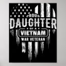 Suche nach veterans day poster Tag