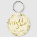 Suche nach spitz schlüsselanhänger Für sie