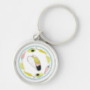 Suche nach mexican schlüsselanhänger Südamerika