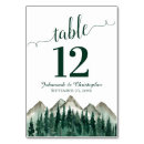 Suche nach wasserfarbe tischkarten Gäste