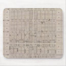 Suche nach richmond mousepads Col