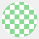 Suche nach y2k aufkleber Modern