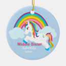 Suche nach regenbogen einhorn ornamente Für sie
