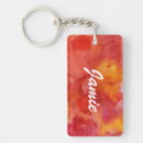 Suche nach freie räume schlüsselanhänger Freier raum