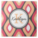 Suche nach ikat fliesen Stammes