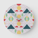 Suche nach jahrhundert wanduhren Atomära