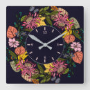 Suche nach chalkboard wanduhren Für sie