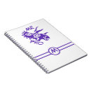 Suche nach antike kleine notizbücher Für ihn