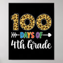 Suche nach lehrer haben klasse poster 100