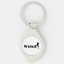 Suche nach wales schlüsselanhänger Für ihn
