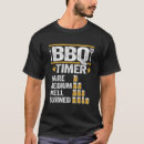 Suche nach grillen tshirts Schweinefleisch