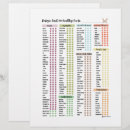 Suche nach tischplatten poster Druckbar
