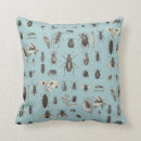 Suche nach entomologie kissen Entomologe