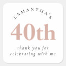 Suche nach vierzig jahre alt aufkleber Gäste