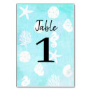 Suche nach blaues wasser tischkarten Ozean