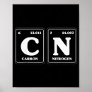 Suche nach lustige wissenschaft poster Fotografie