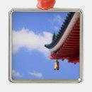 Suche nach schrein ornamente Buddhistisch