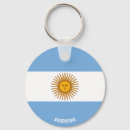 Suche nach argentinien schlüsselanhänger Weltflaggen