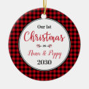 Suche nach büffel ornamente Für sie/ihn