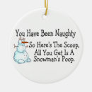 Suche nach weihnachtswitze ornamente Schneemann